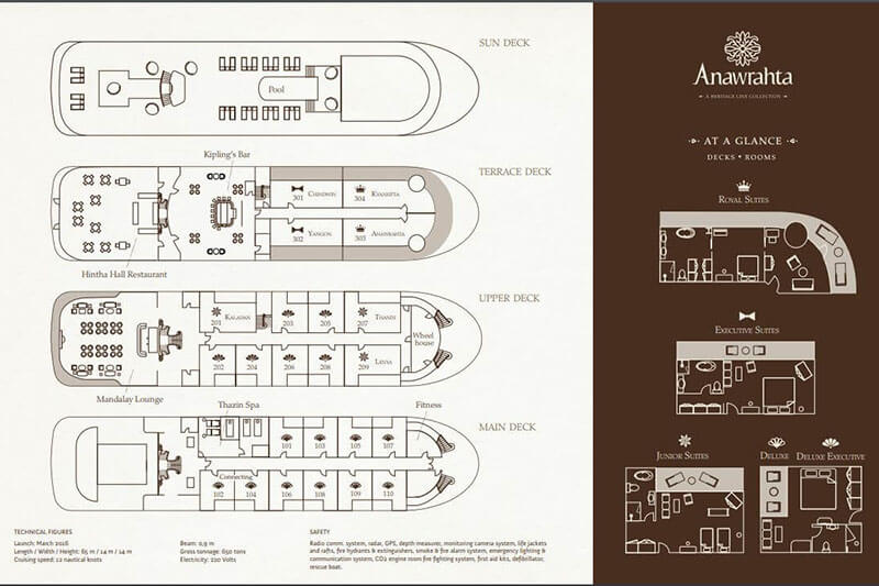 Anawrahta cruise ship deck plan