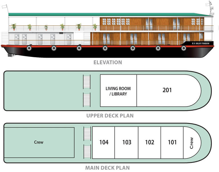 RV Kalay Pandaw deck plan