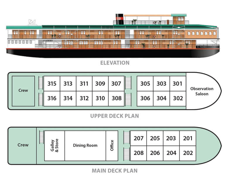 RV Pandaw II deck plan